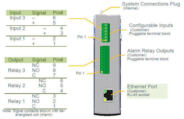 242100.400 Модуль контроля и управления, контроллер Compack controller — изображение 13